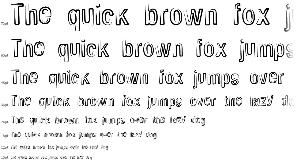 Sensitivityfont waterfall