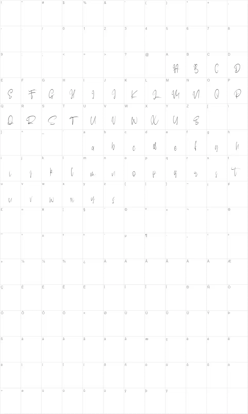 Sentilumfont character map