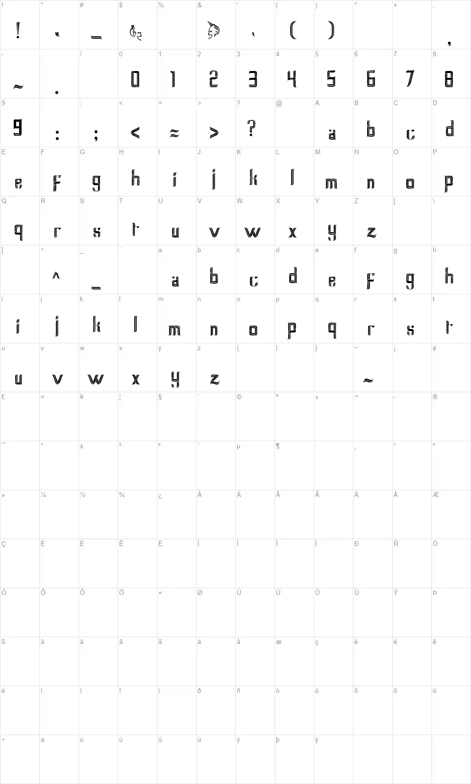 seselendanganfont character map