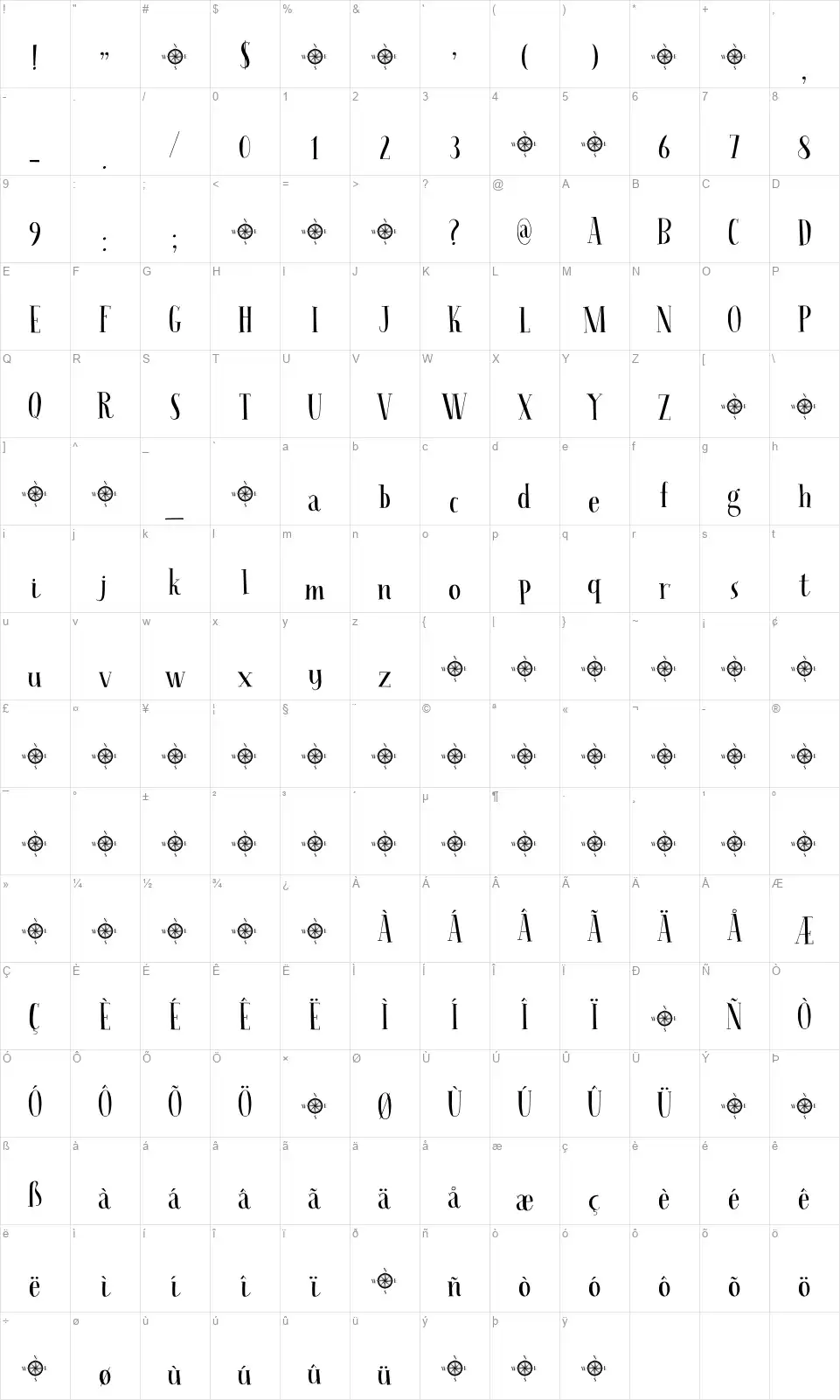 Seven Seasfont character map
