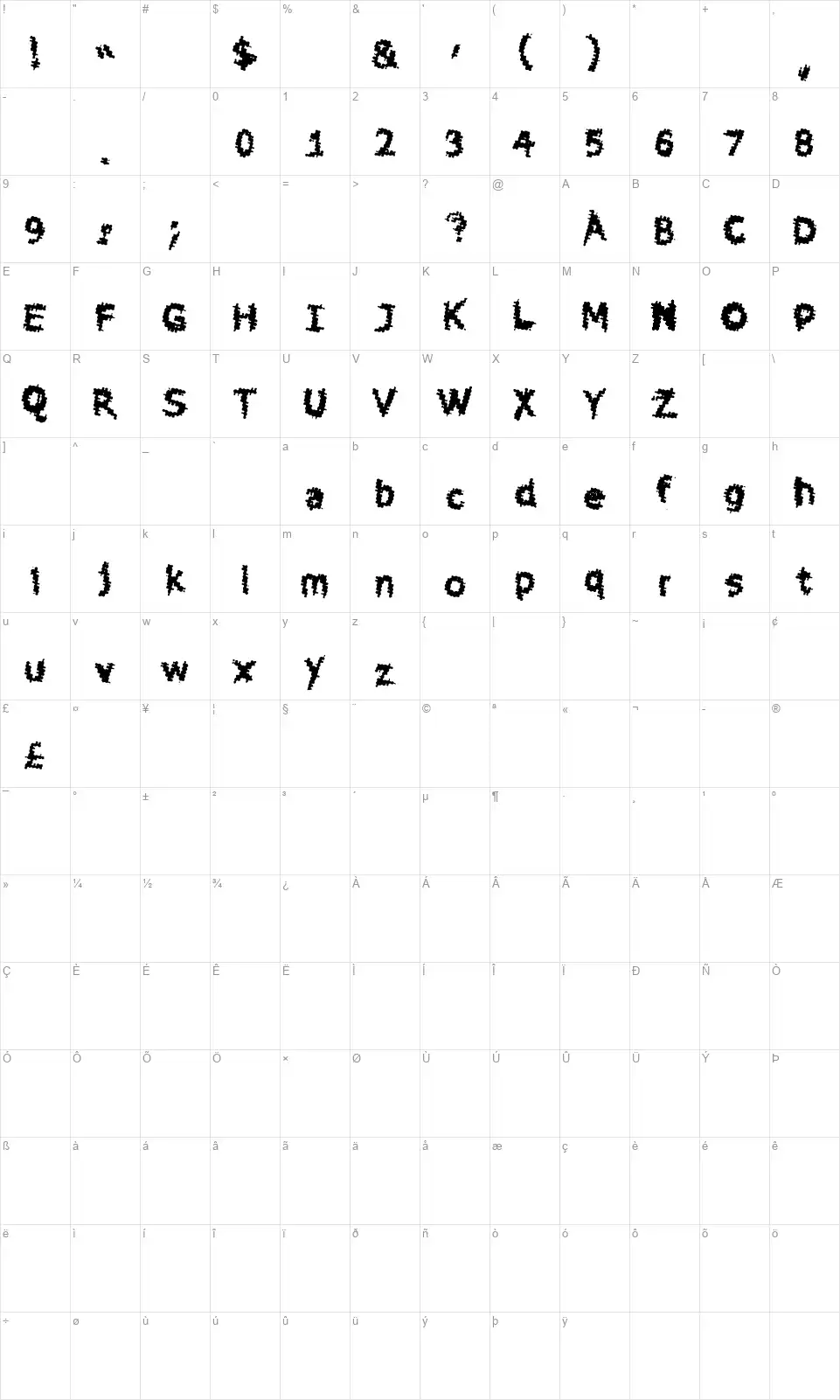 Sewer Sysfont character map