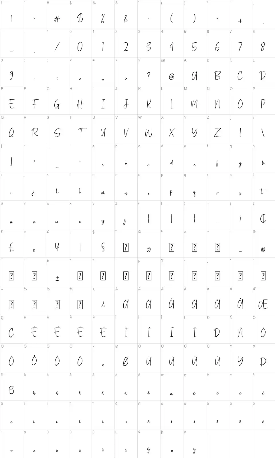 Shalyttafont character map