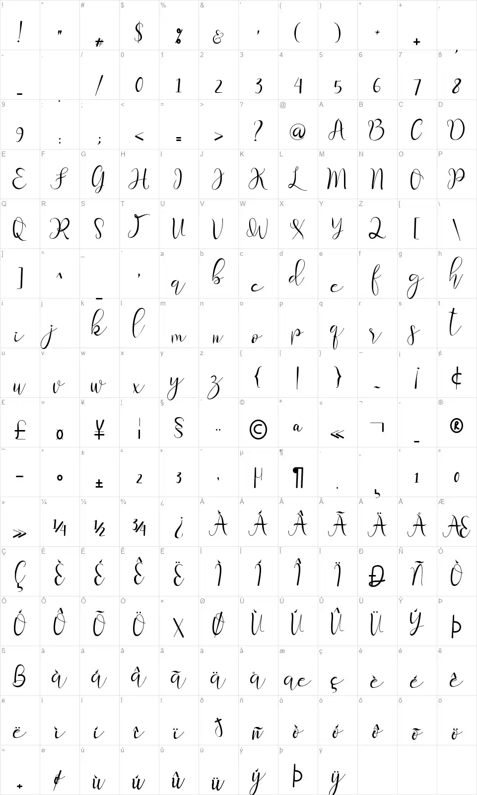 Sherlliafont character map