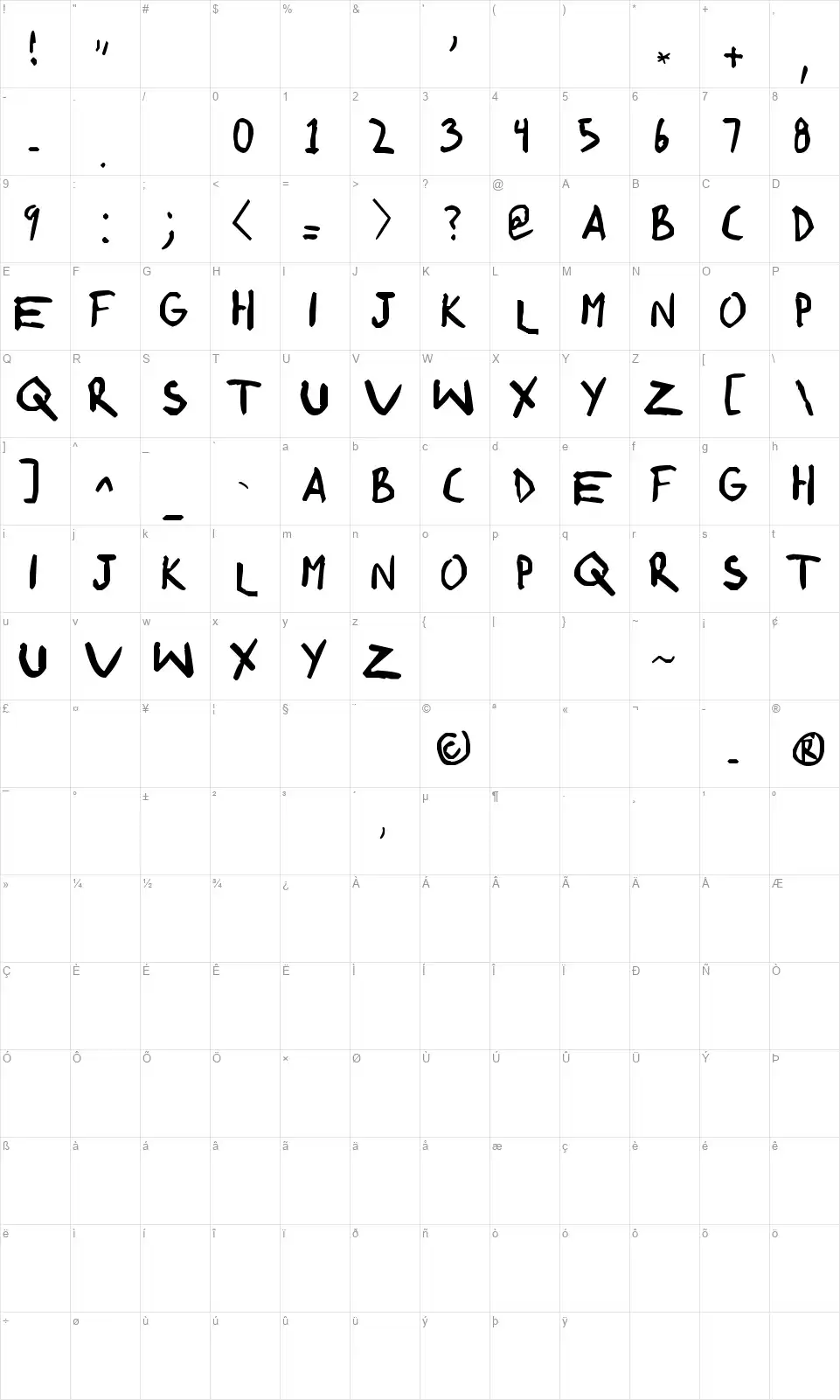 Shonen Punk! Customfont character map