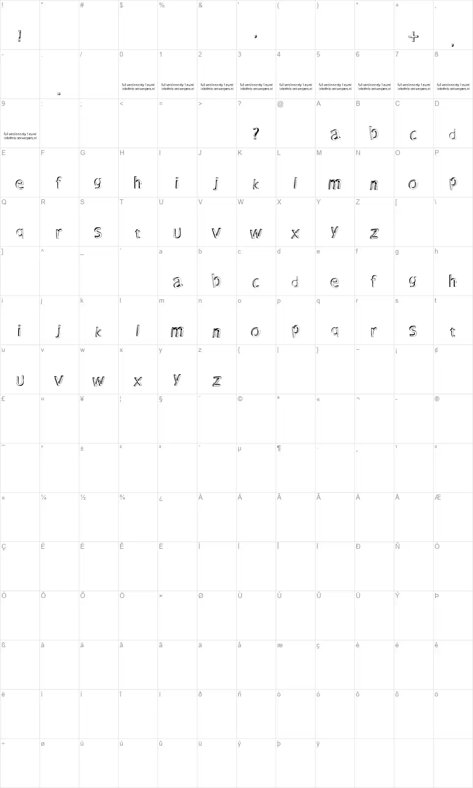 Shutdown!font character map