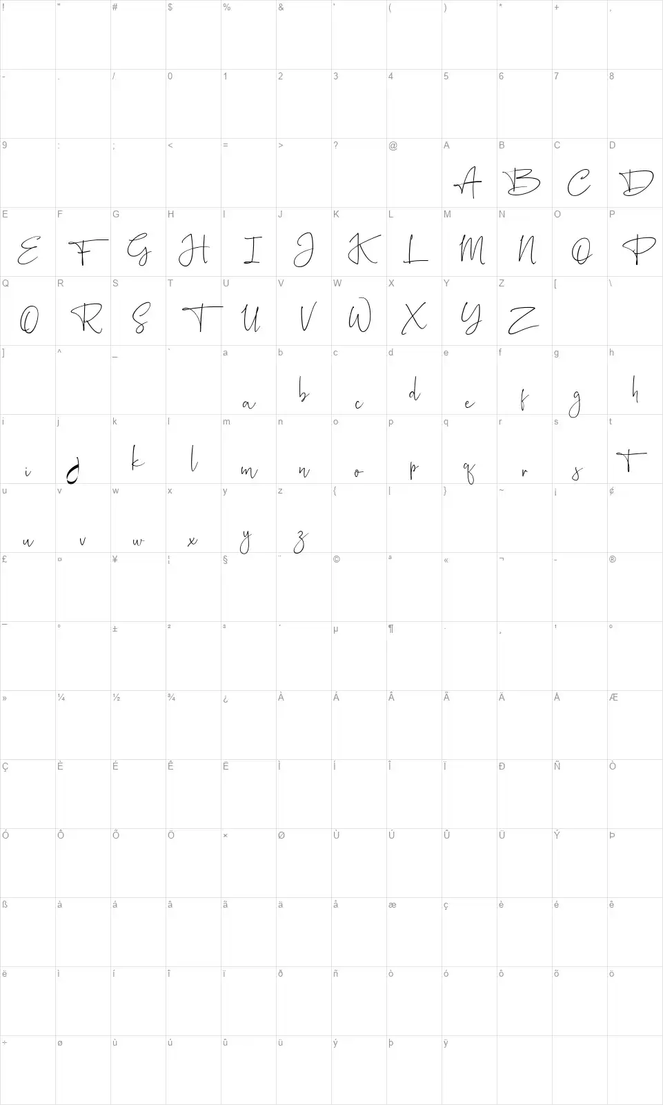 Silentlyfont character map