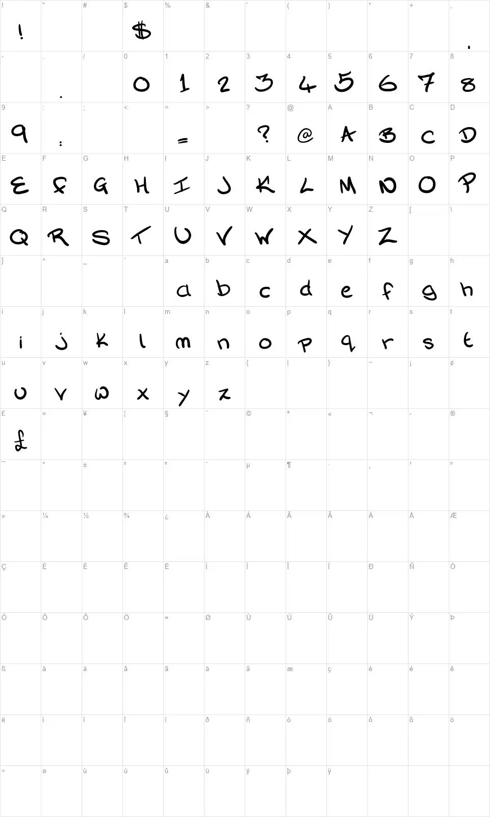 Silky Writtenfont character map