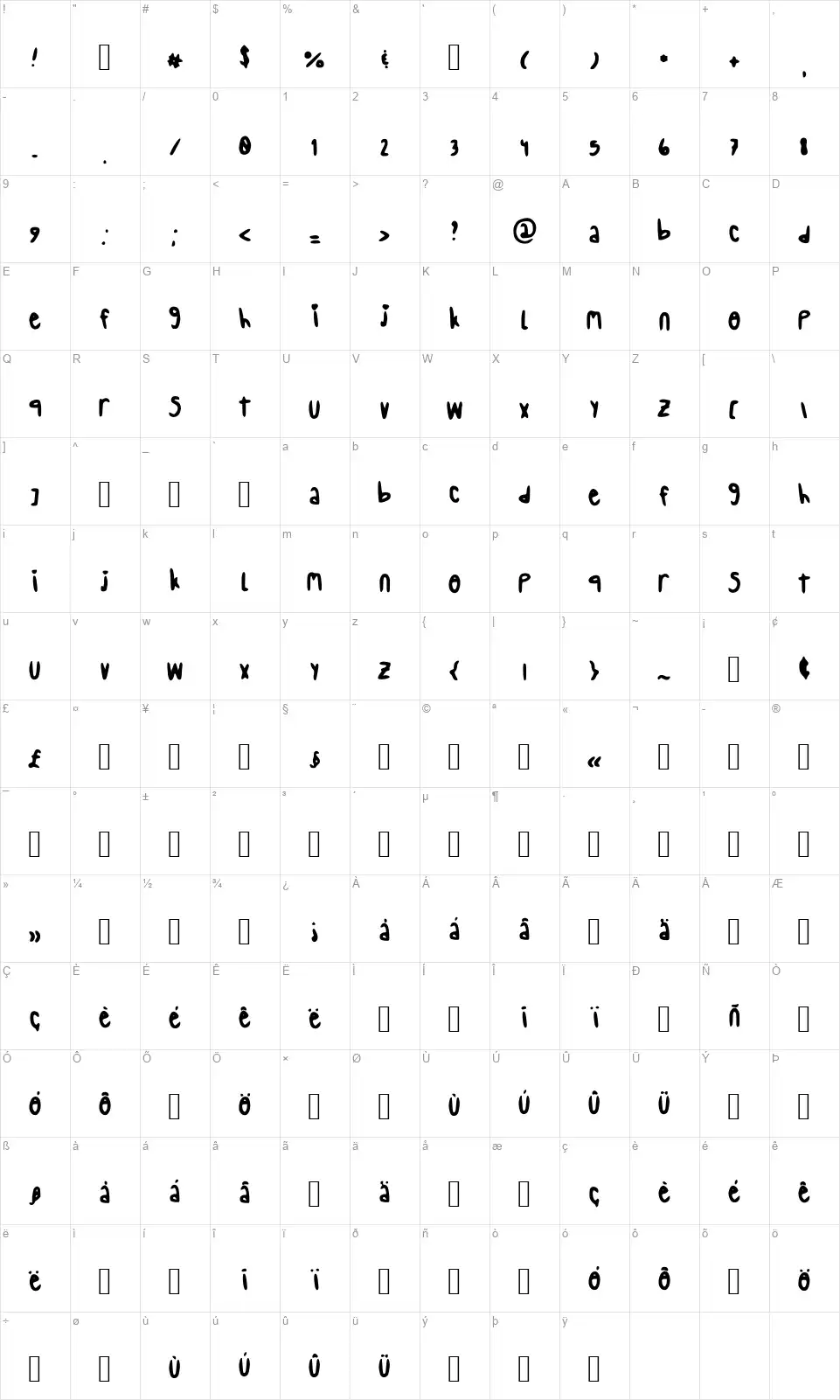 Skipping Stonesfont character map
