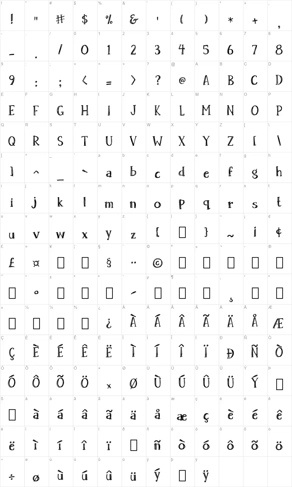 Skrawk Seriffont character map