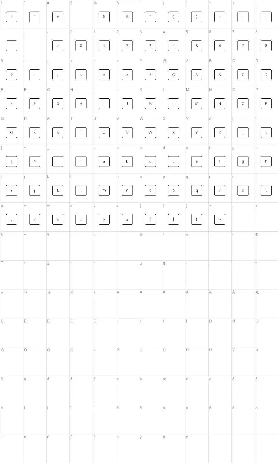 Skynet.Enterprise - Regular Keyboardfont character map