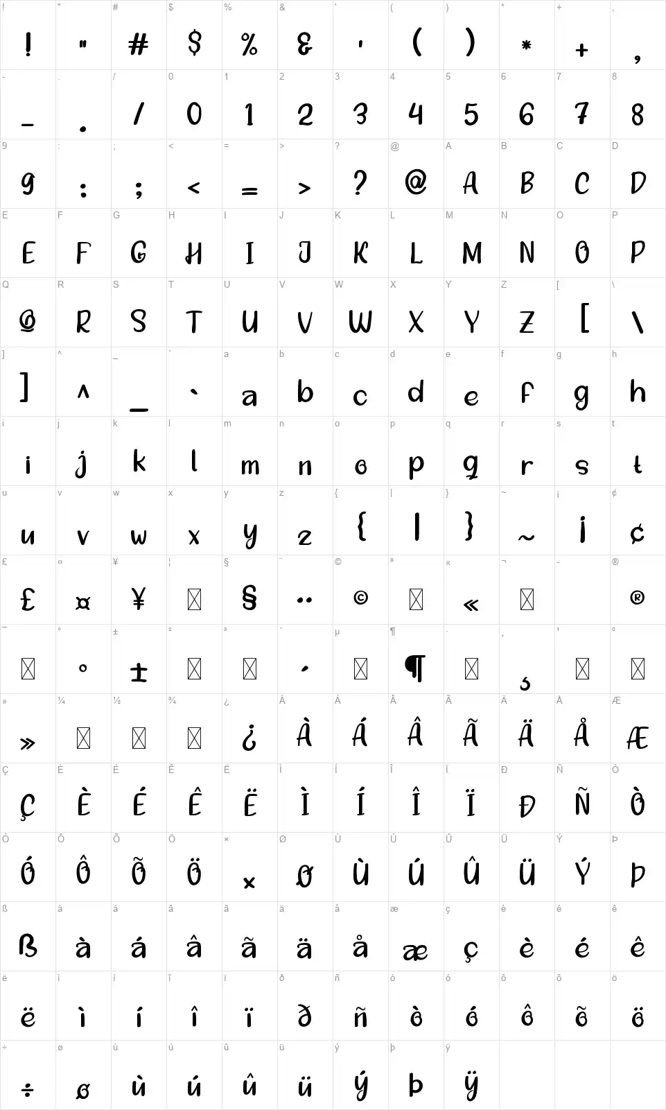 Sleekyfont character map