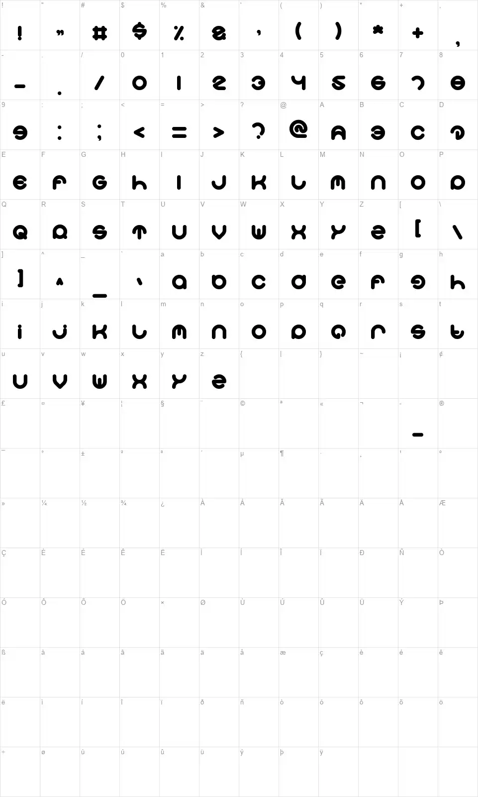 Smiley Turtlefont character map