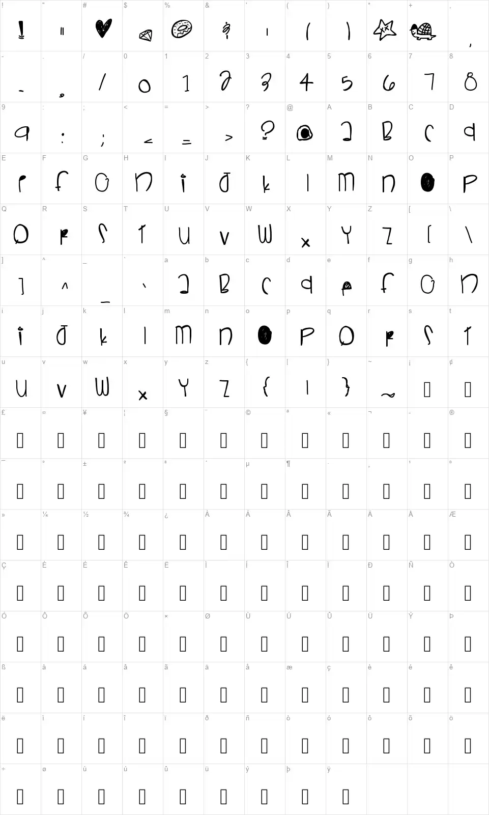Sneaky Boyfont character map