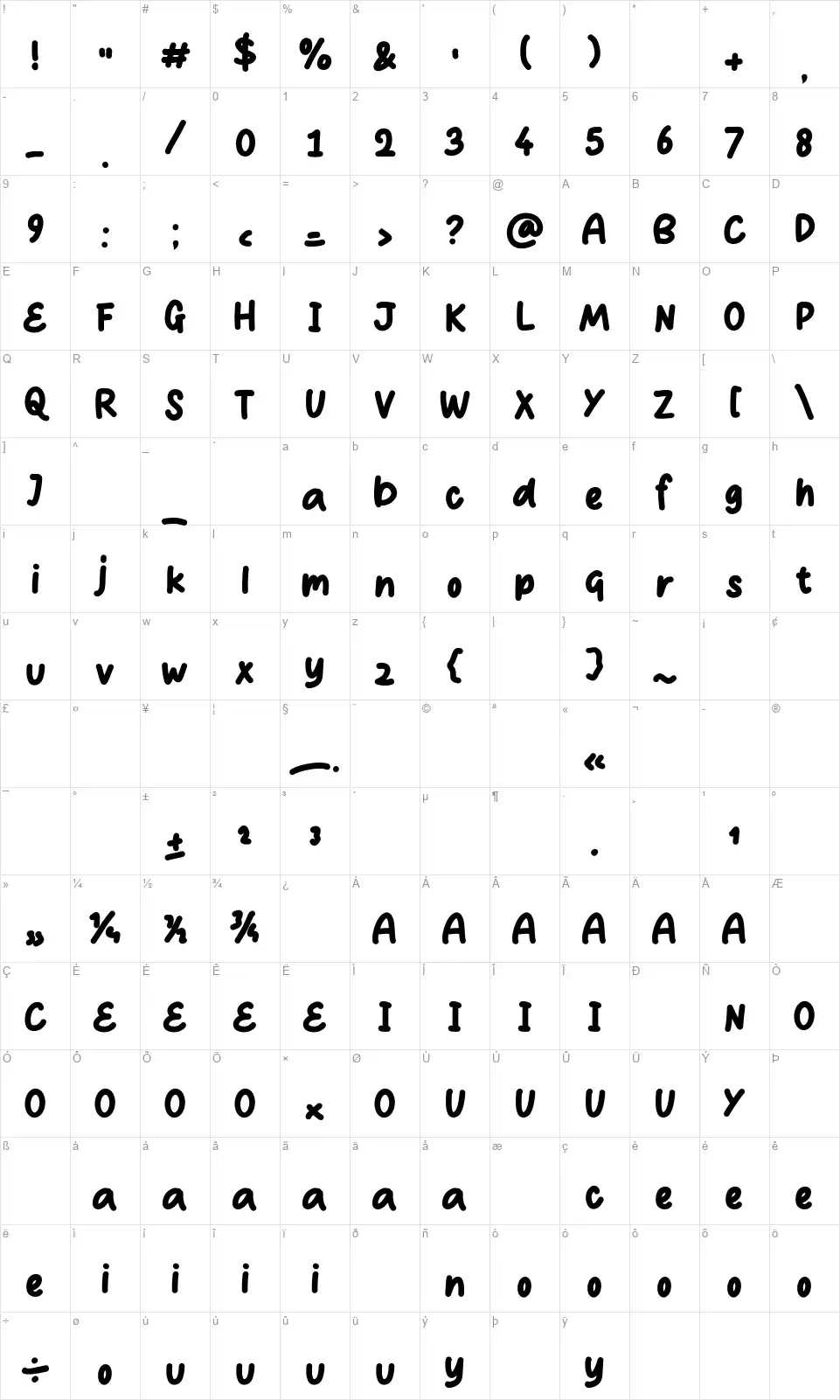 Sopberryfont character map