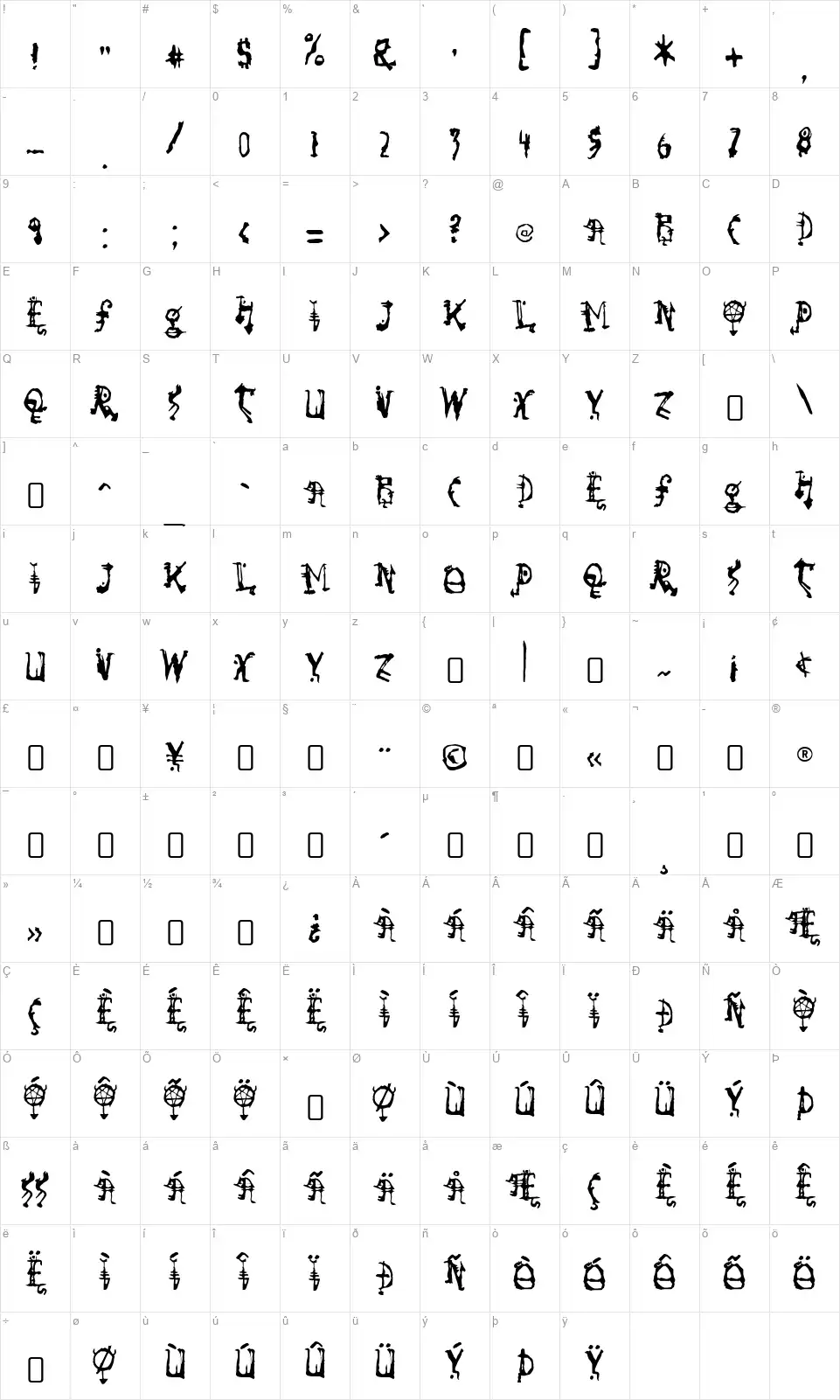 SoRunDown-Regularfont character map