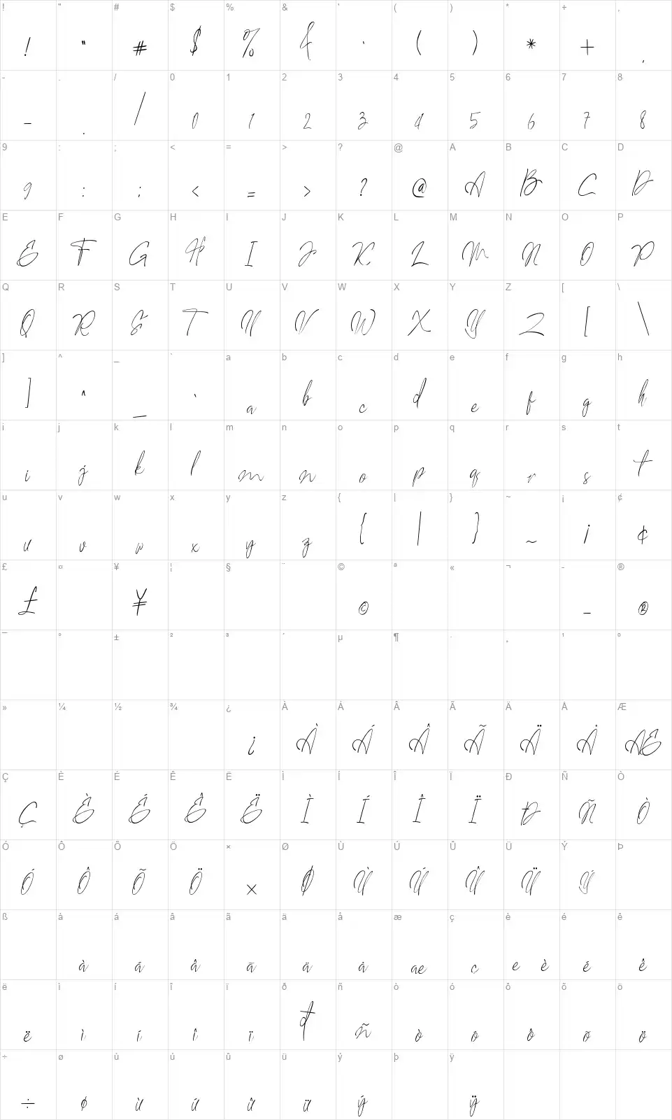 Soul Habitfont character map