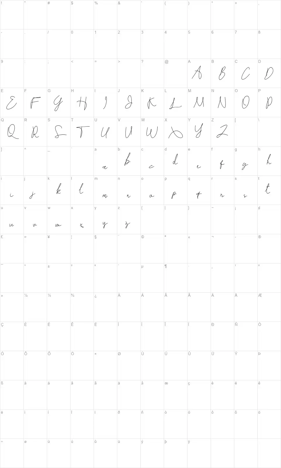 Soulterfont character map