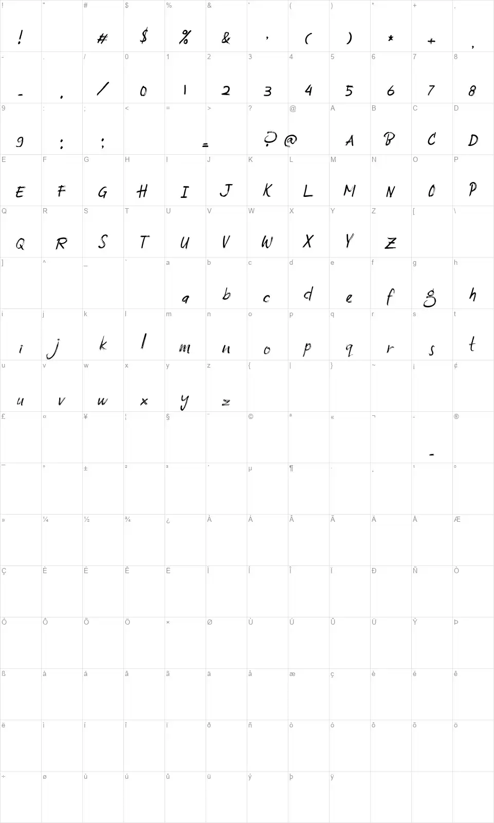 South Baggregfont character map
