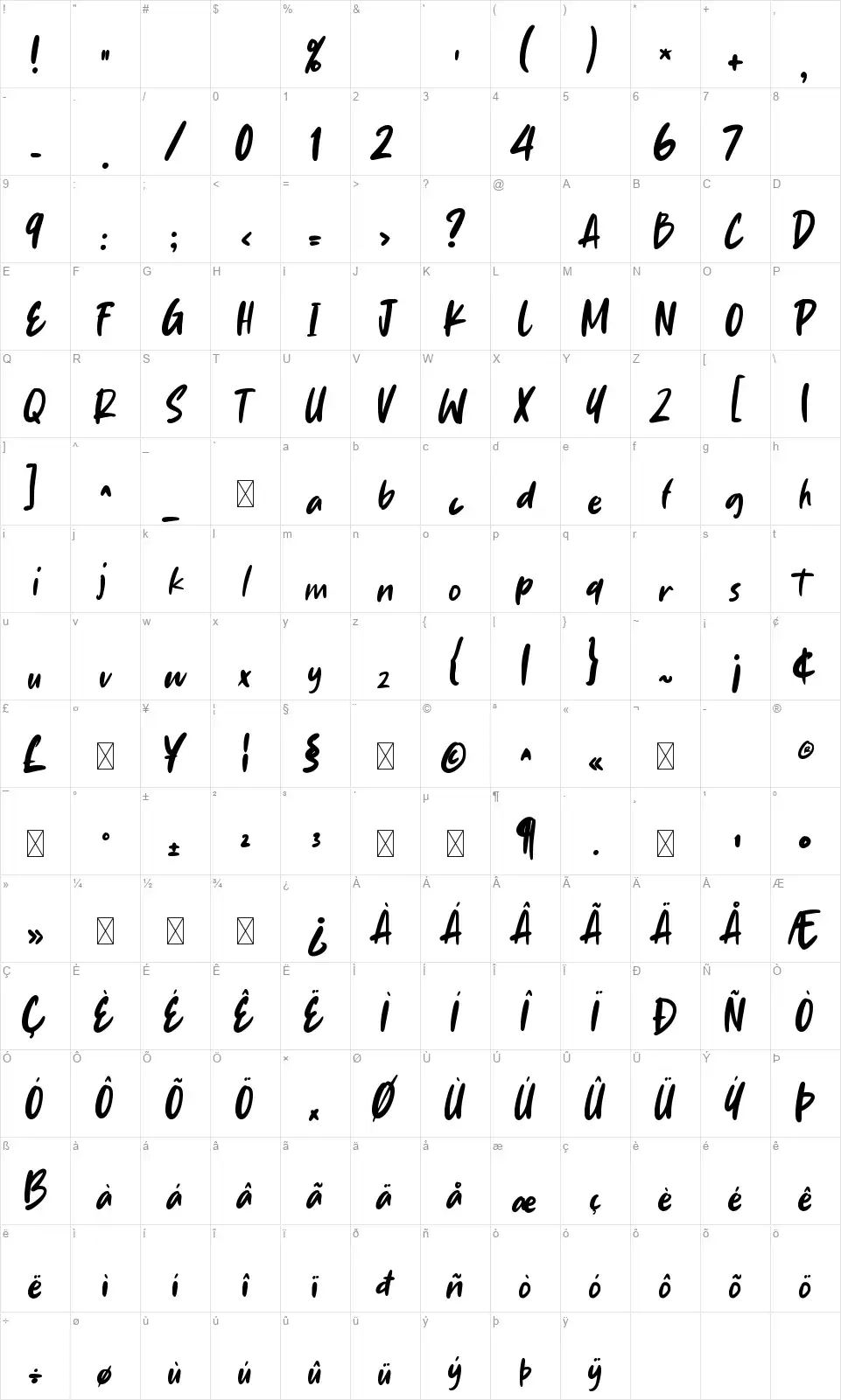 Speechlessfont character map