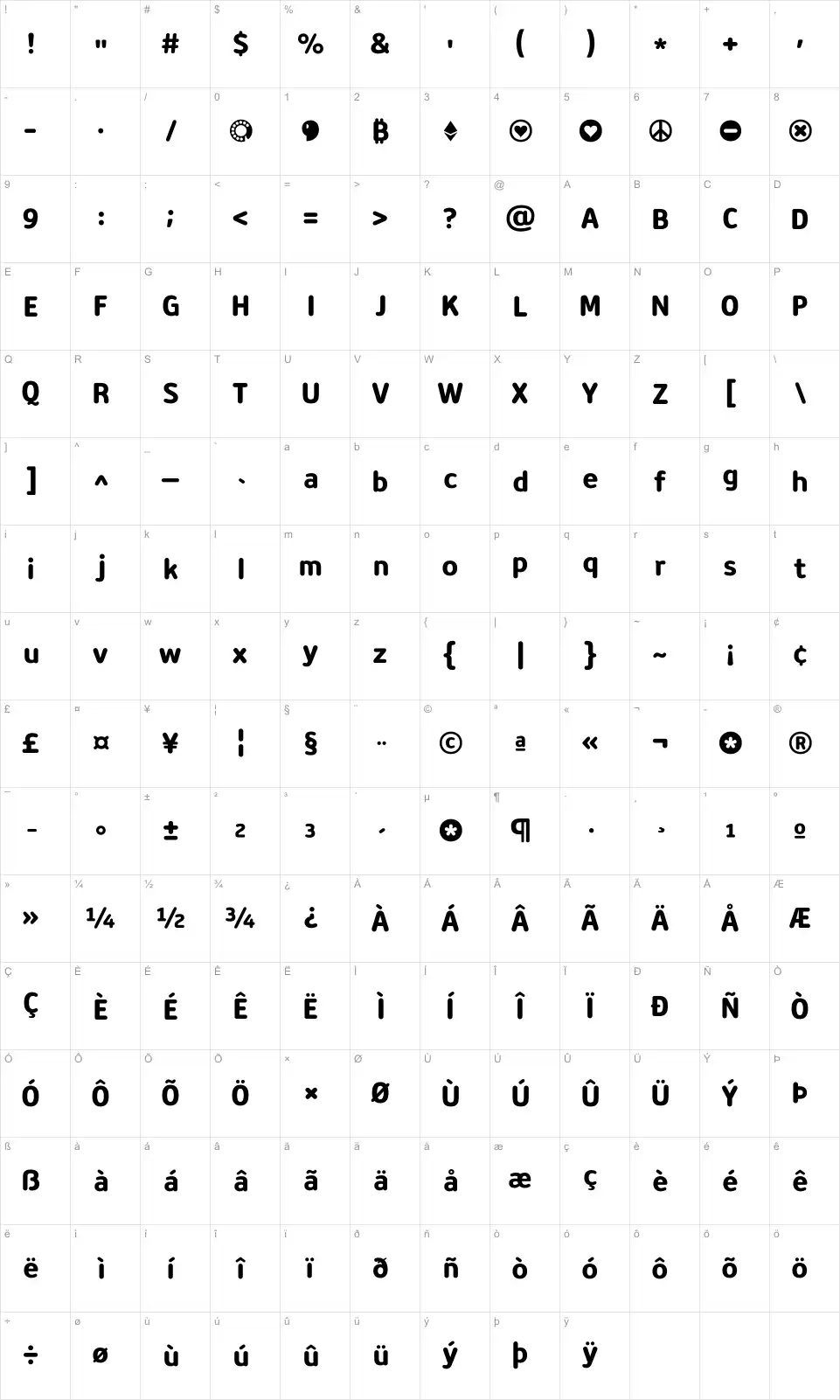 Spherisfont character map