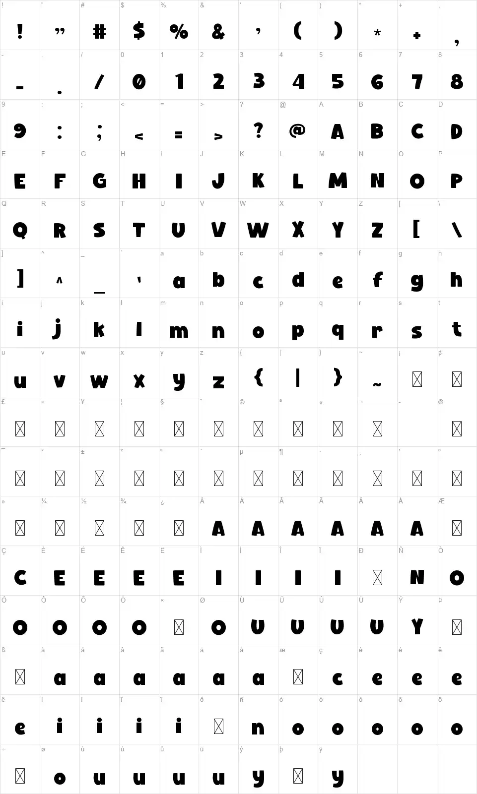 Spunkyfont character map