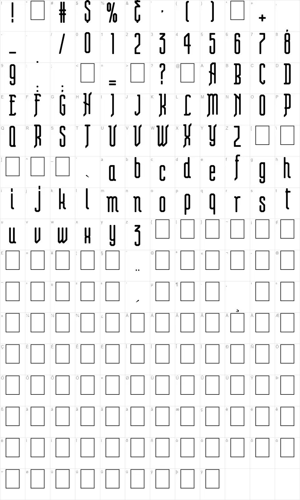 Steam Punk Flyerfont character map
