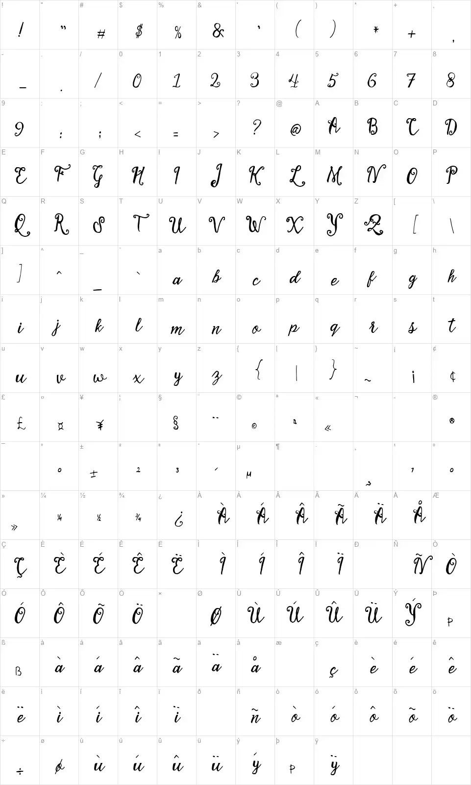 Stellanovafont character map