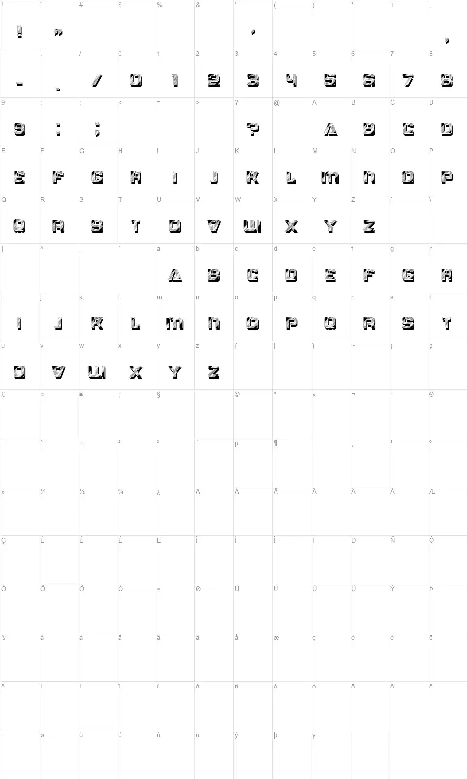 Sticky Numbersfont character map