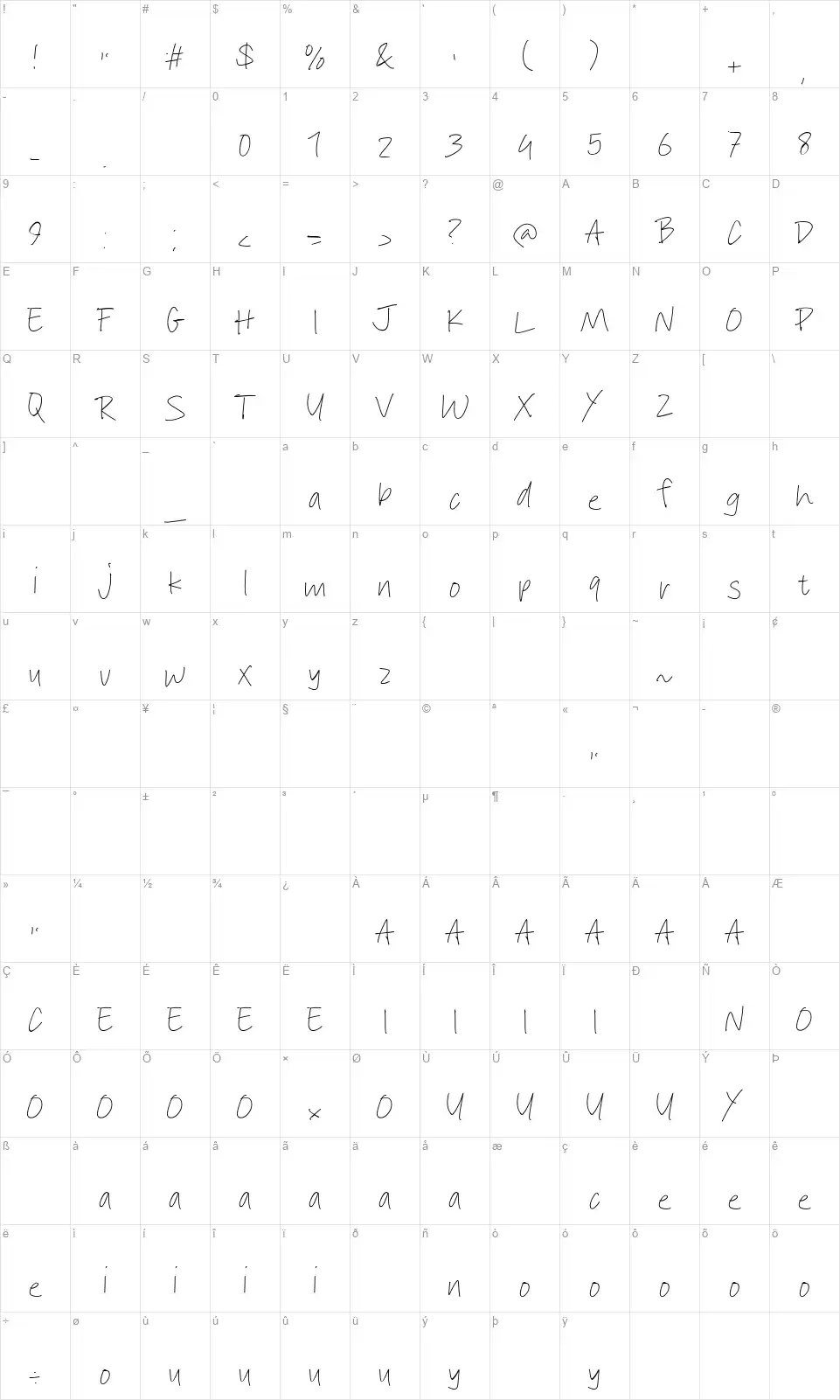 Stoke Notefont character map