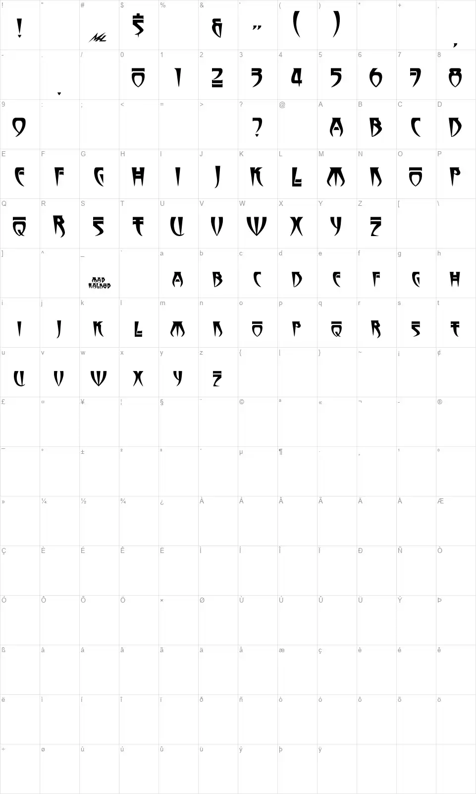 Stormbringerfont character map