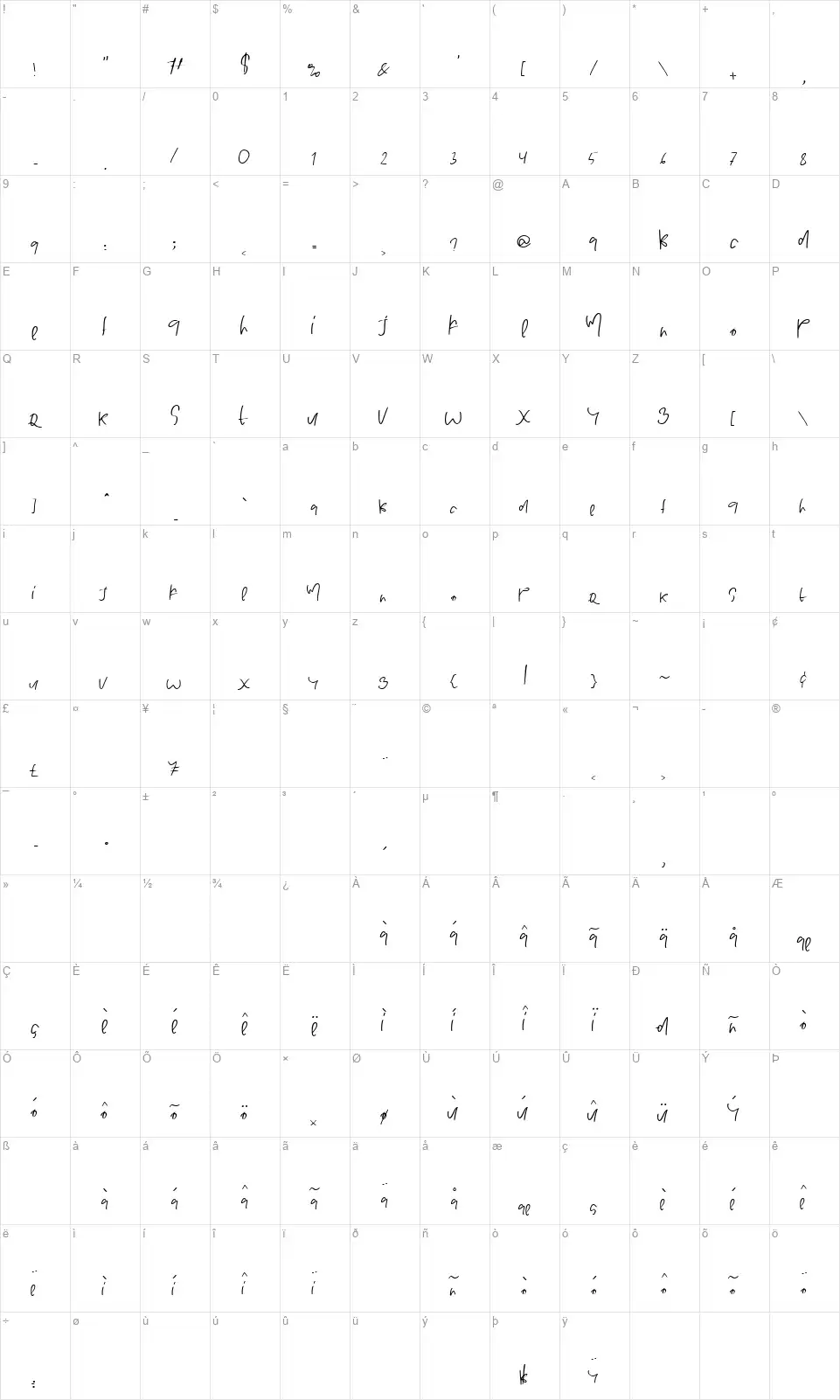 Stuart Collinsfont character map