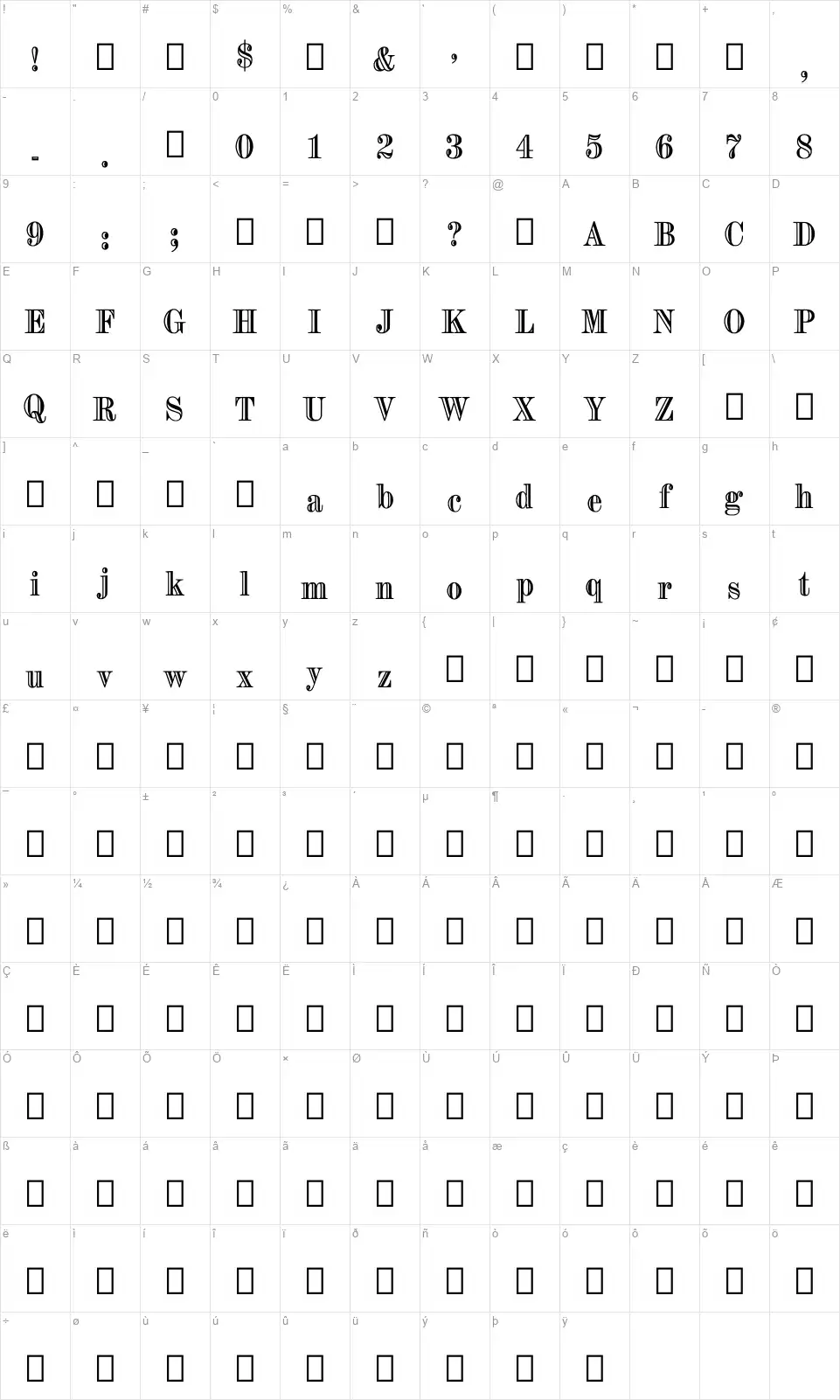 Style 1,537font character map
