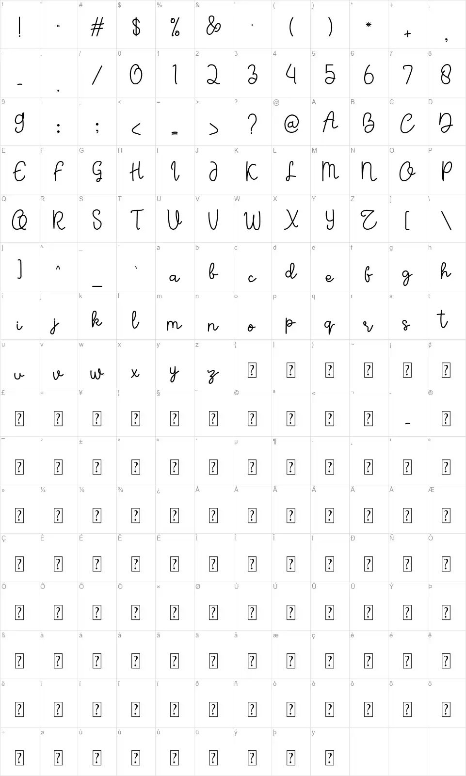 Sumiatyfont character map
