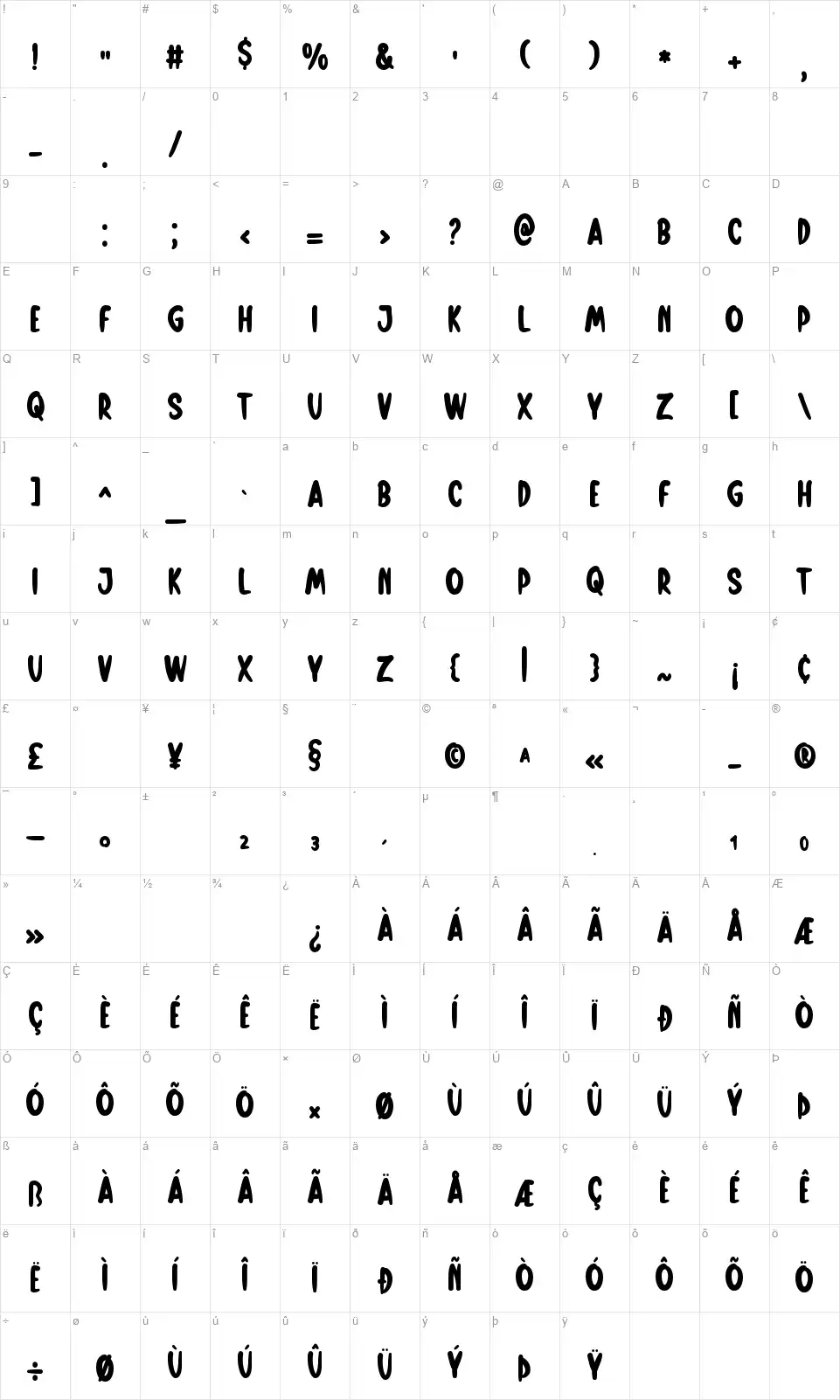 Summer Motionfont character map