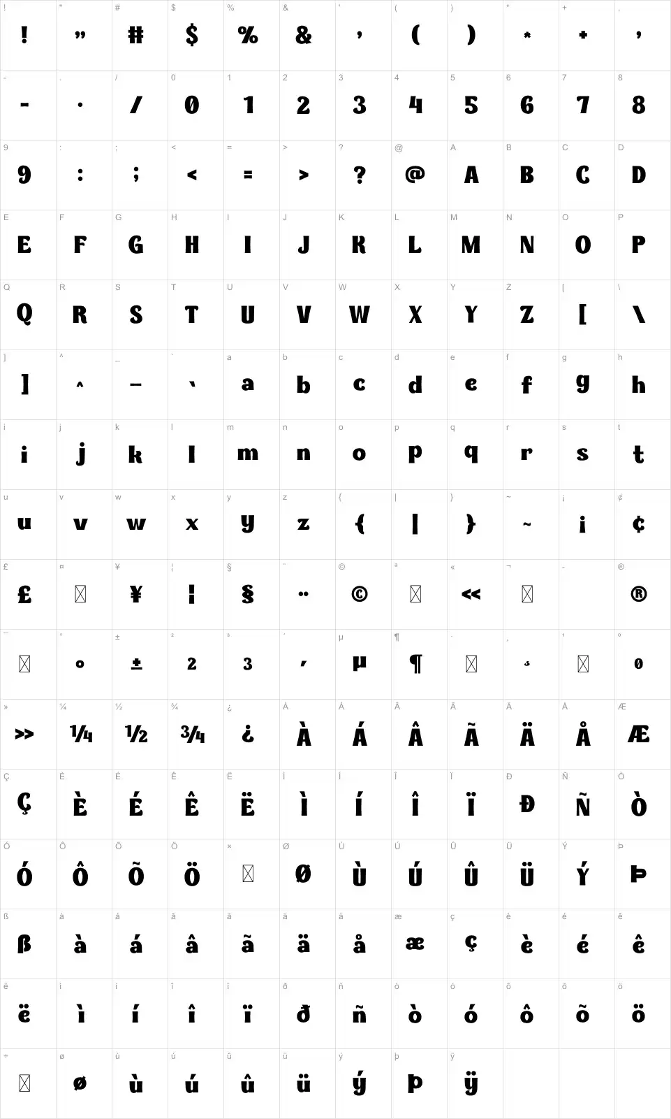 Sunsipper Mapa znaków Sunsipperfont character map