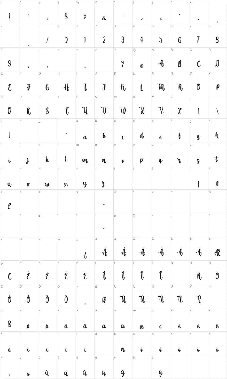 Sushi Kingfont character map