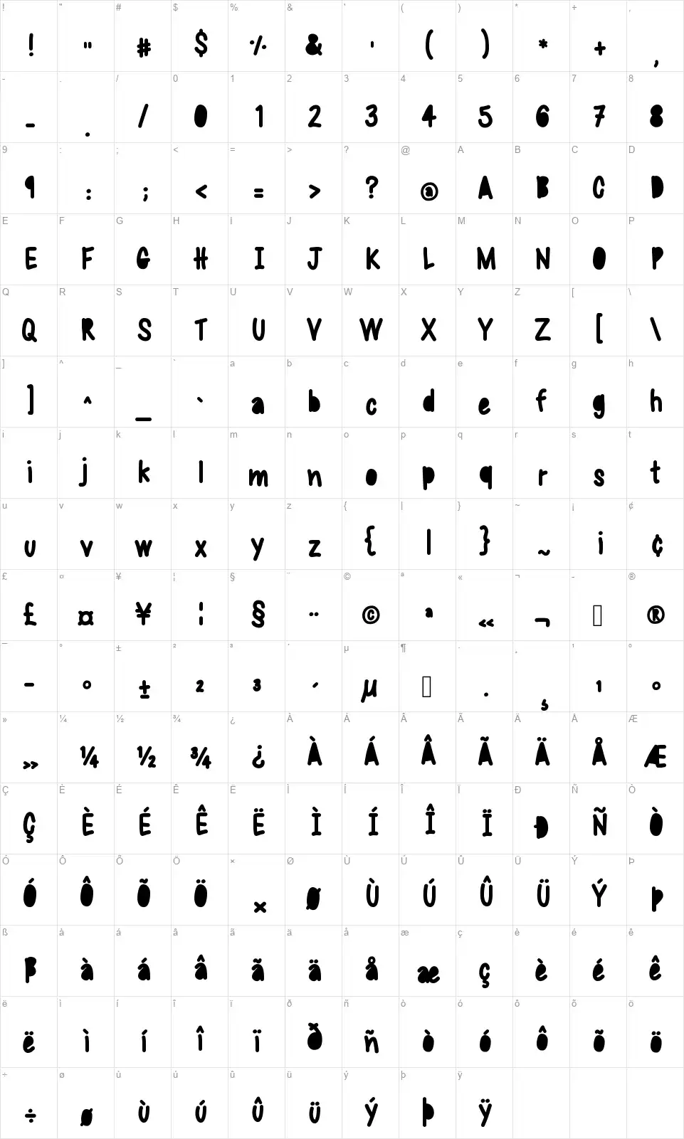 Sweet Bubblefont character map