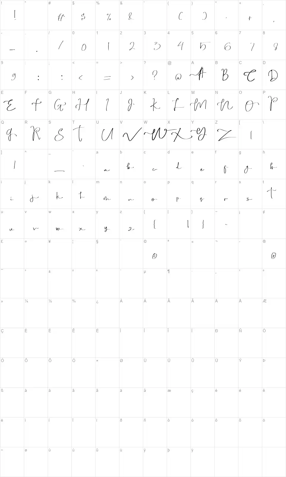 Sweet Poemsfont character map