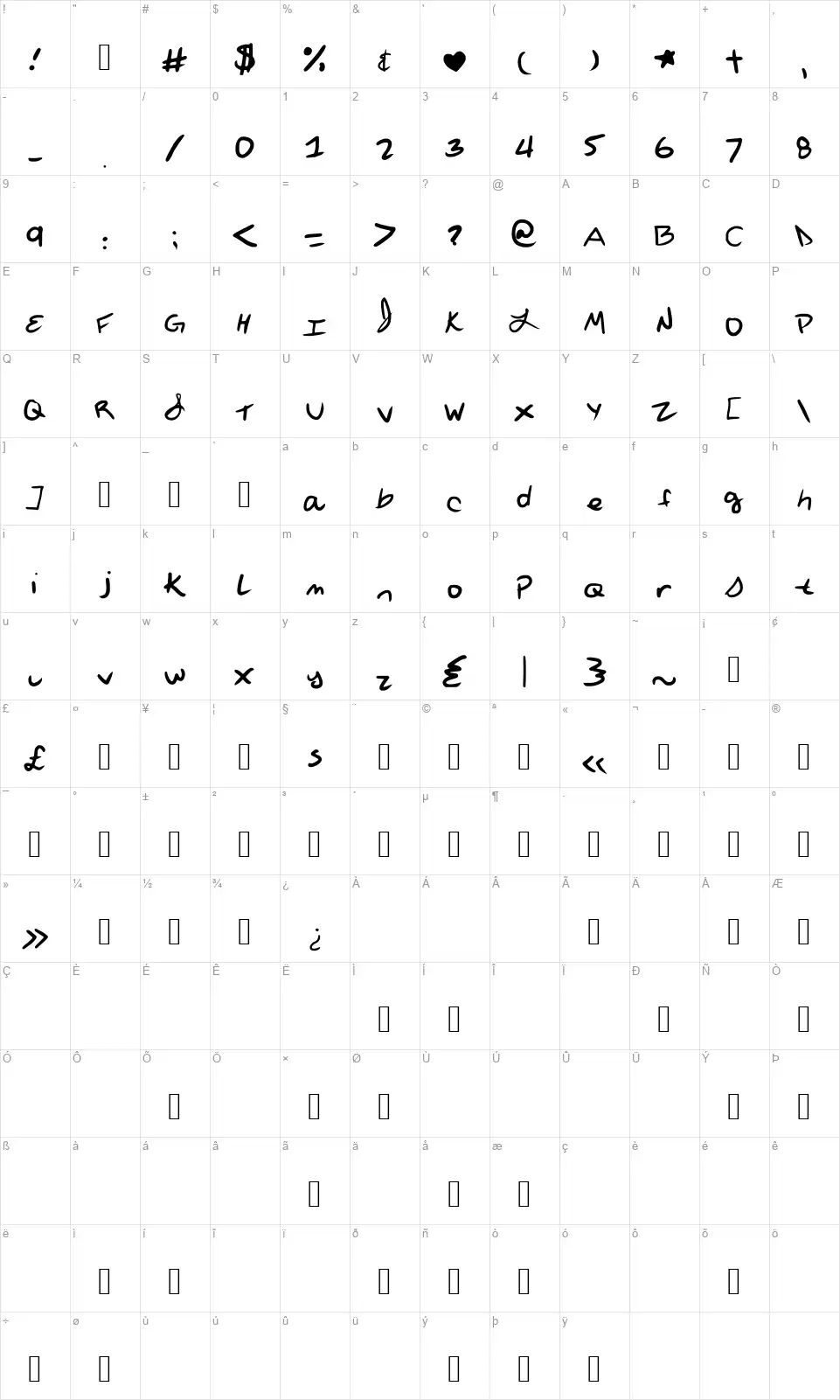 Sylvia Annefont character map