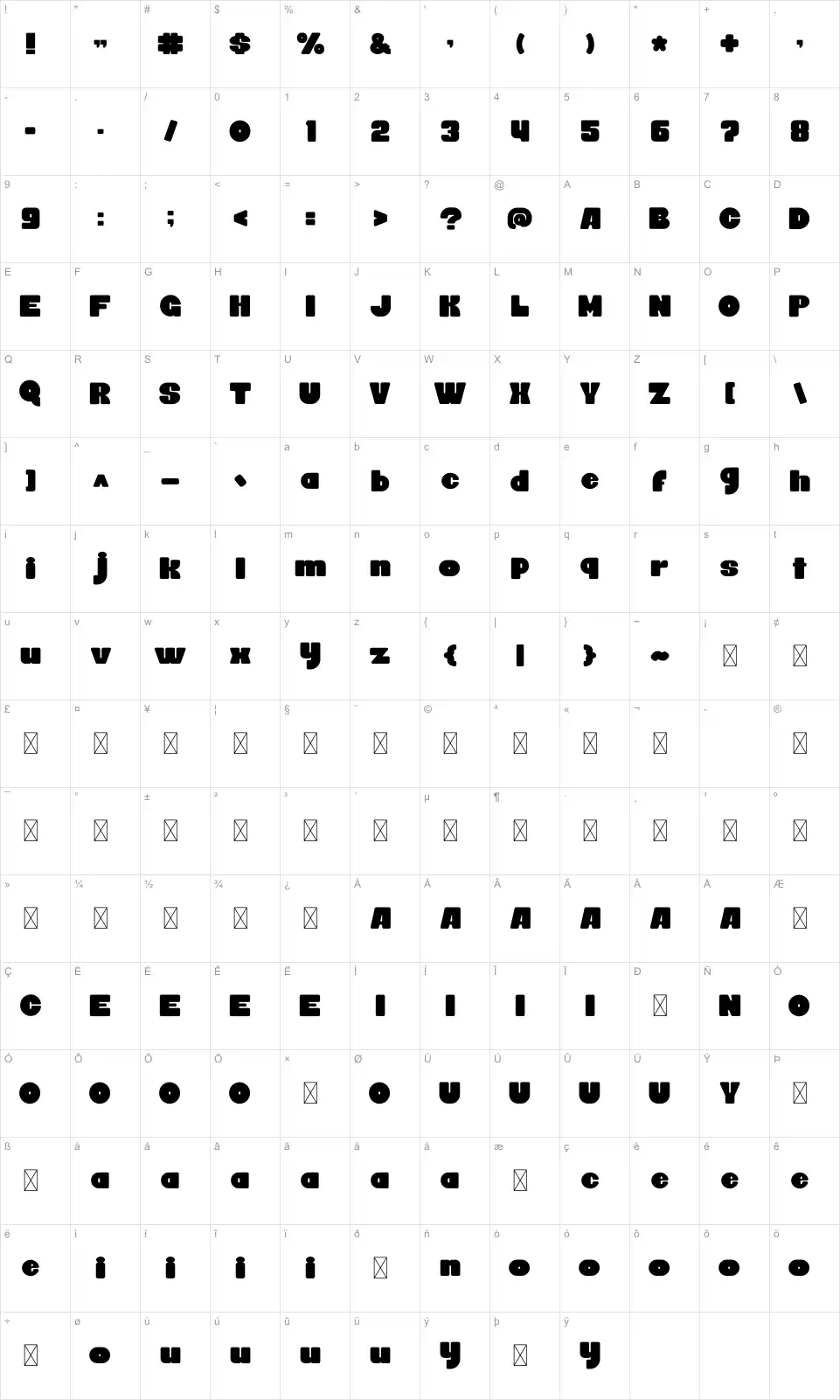 Tabodefont character map