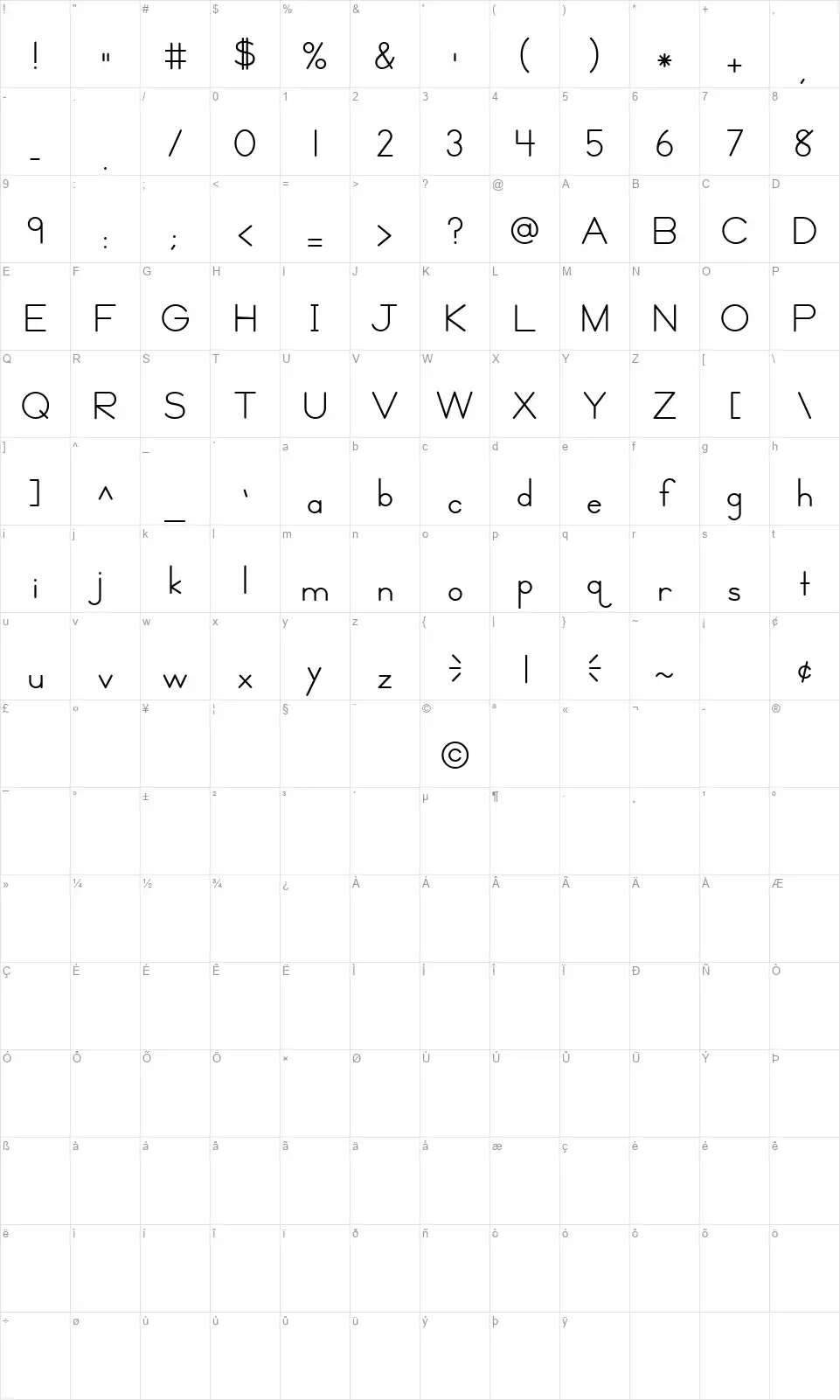 TC KidsTypefont character map