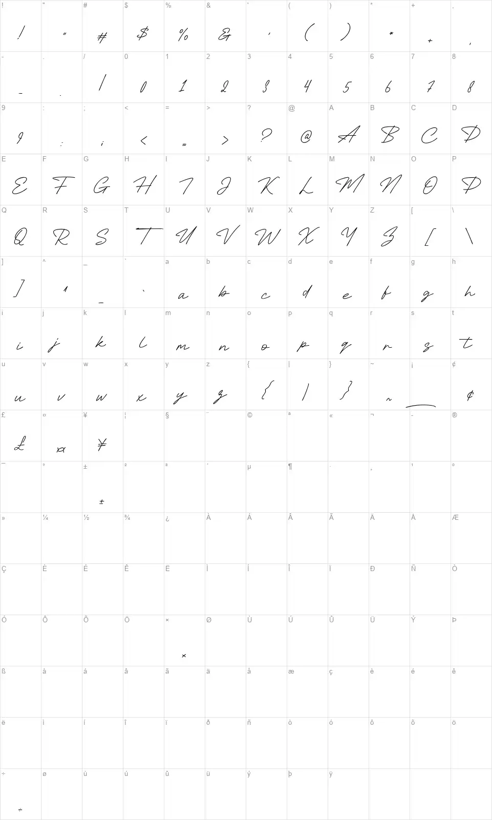 Testimoniafont character map