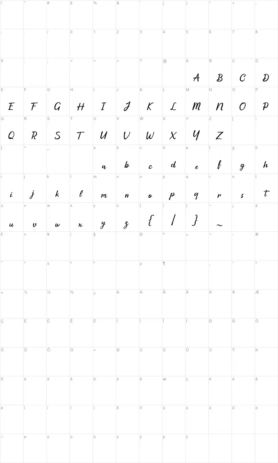 Thakirofont character map