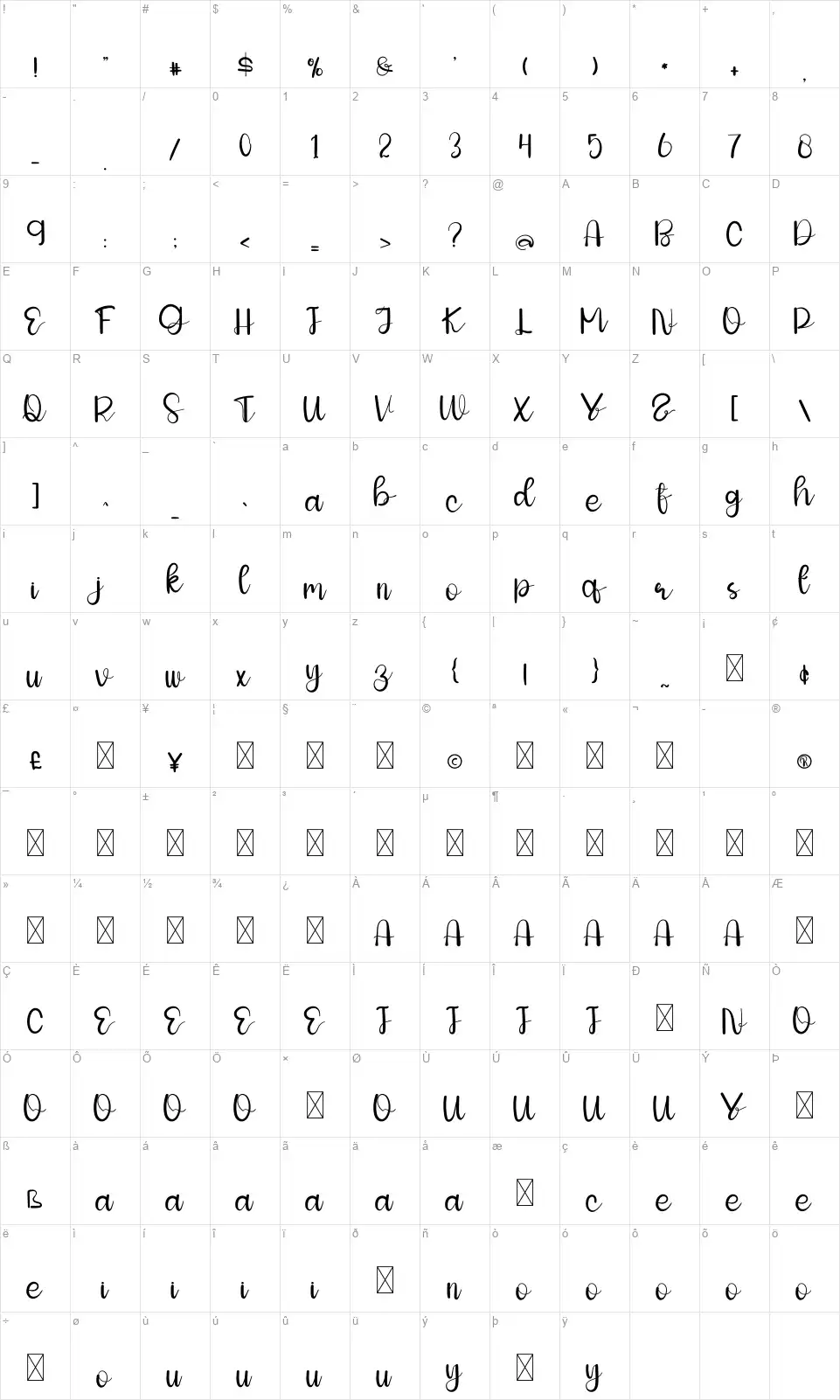 The Fashionsfont character map