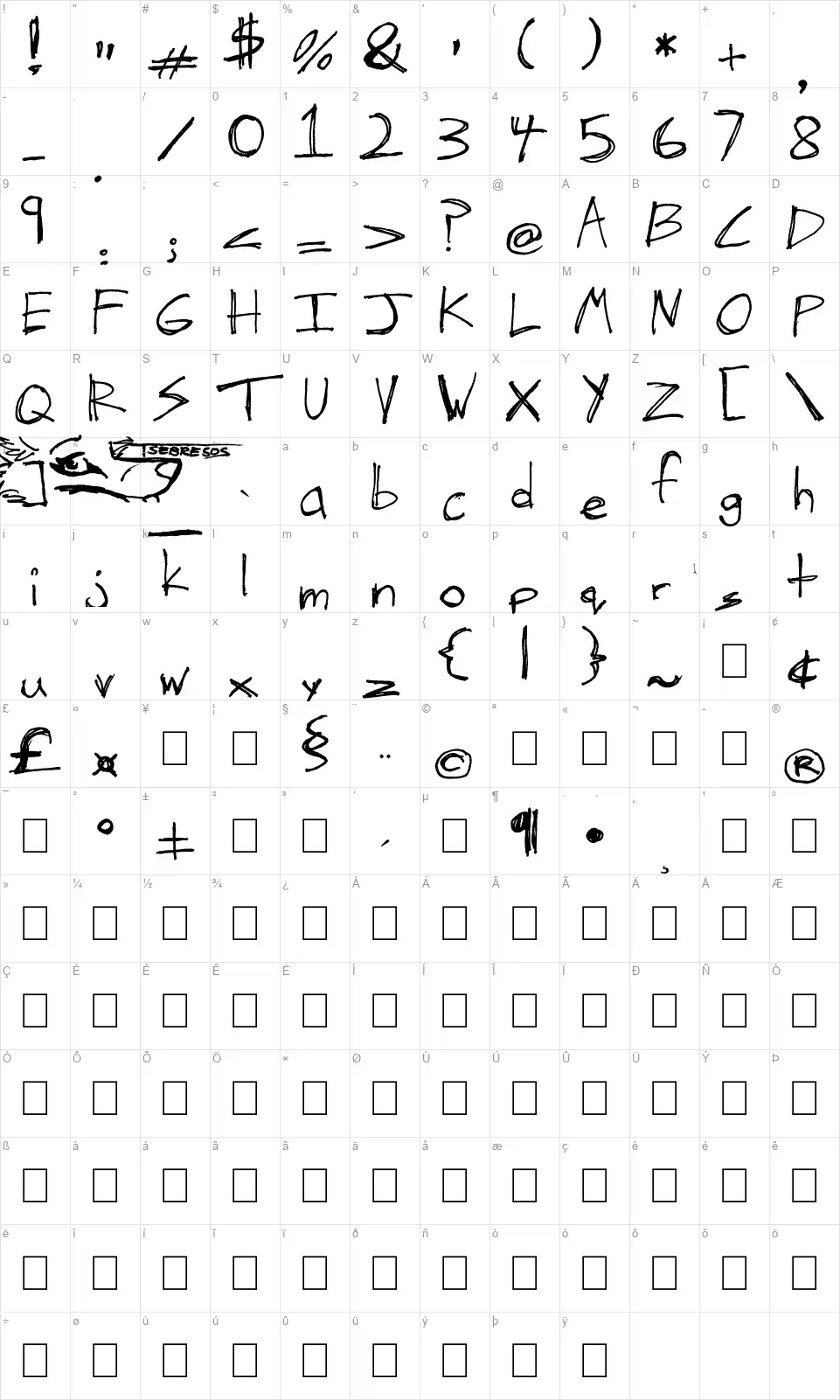 The Hand of Tesfont character map