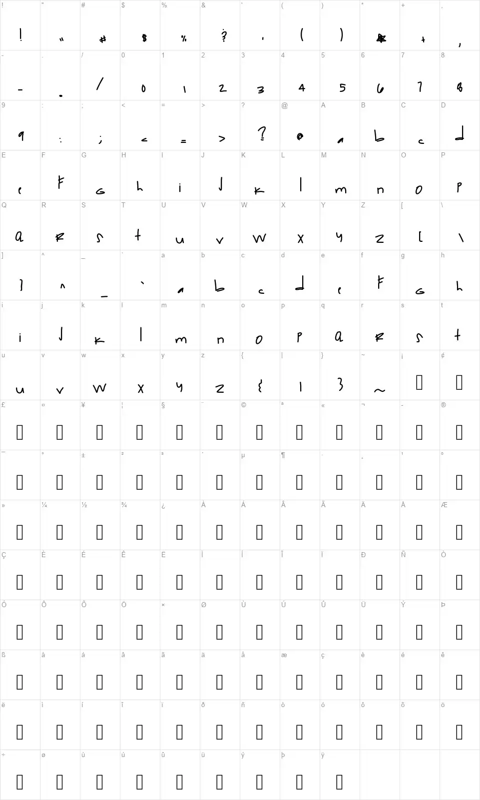 The Hundred Clubfont character map