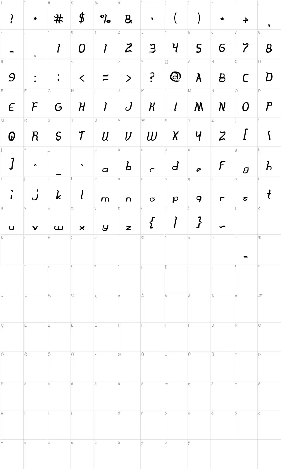 The Innocent Facefont character map