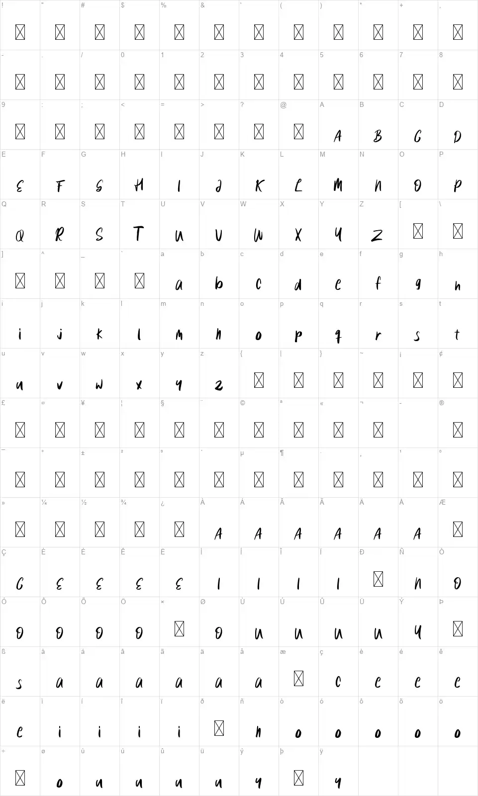 The Labothingsfont character map