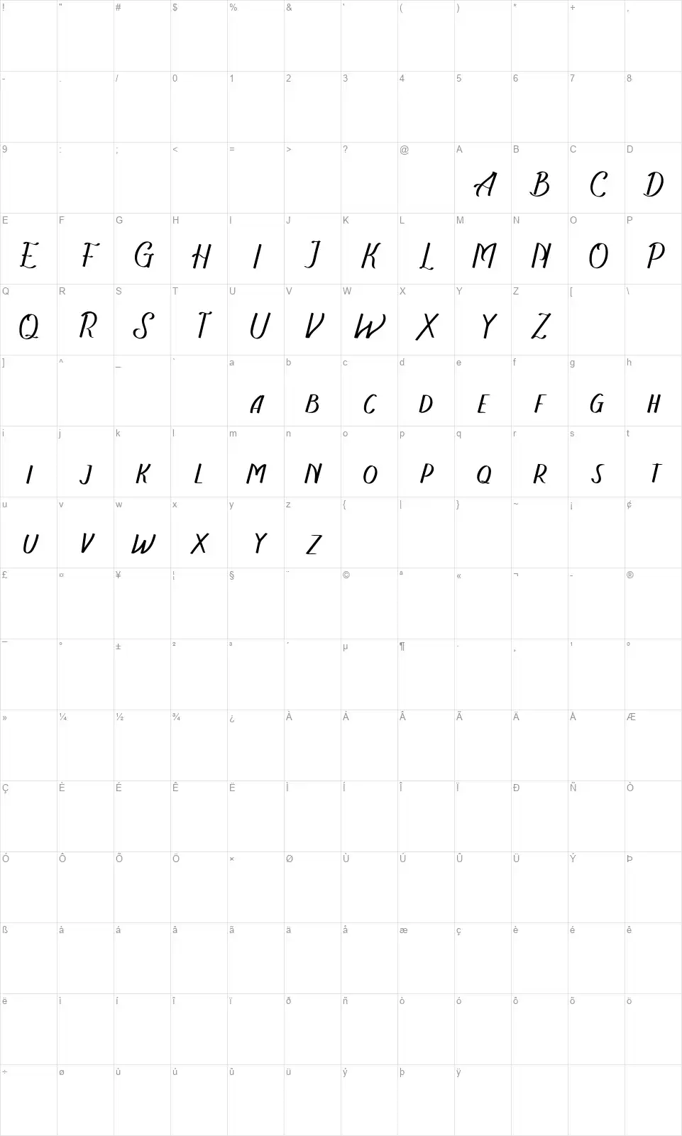 The Recolistafont character map