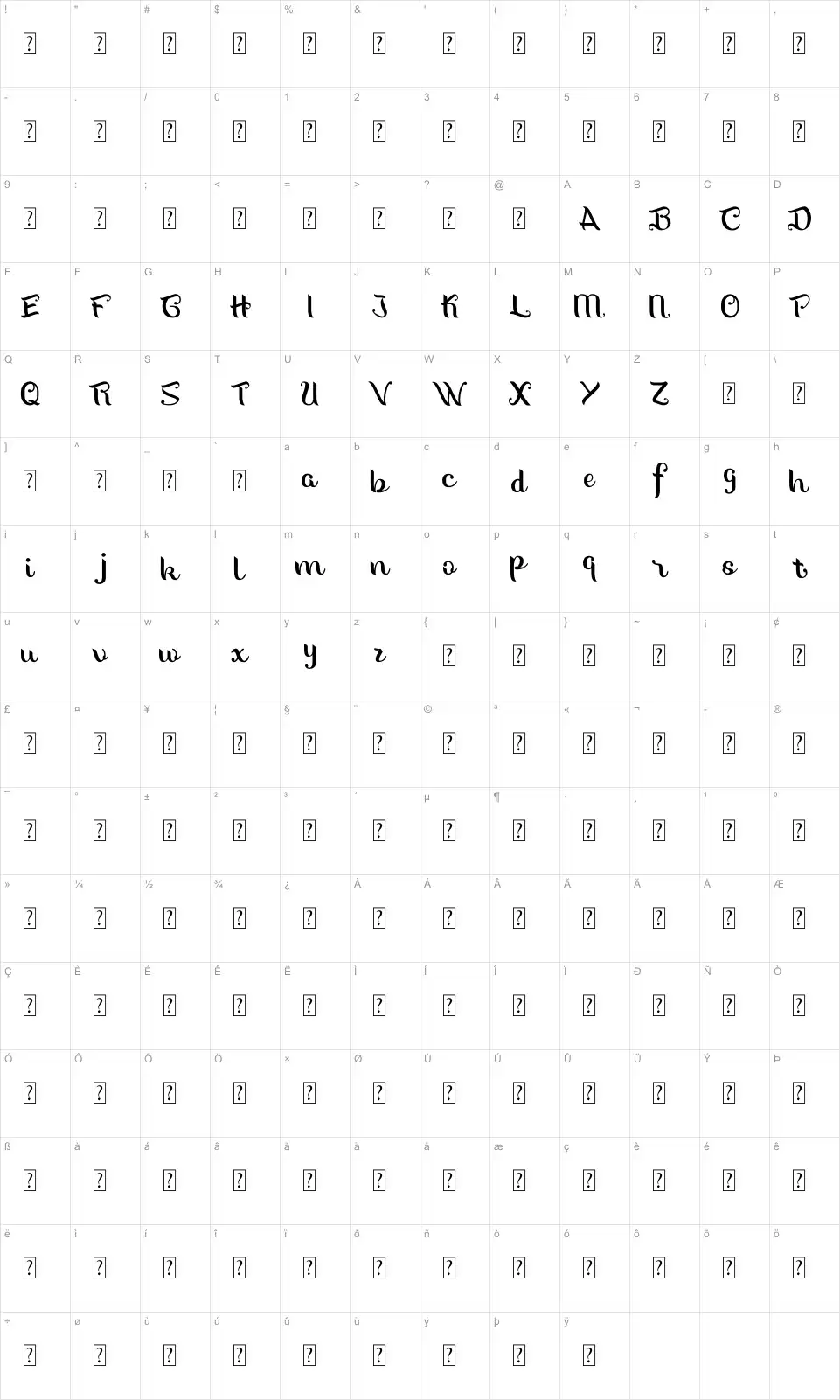 The Sweetheartfont character map